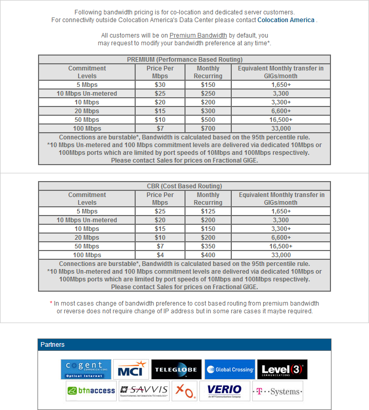 bandwidth chart