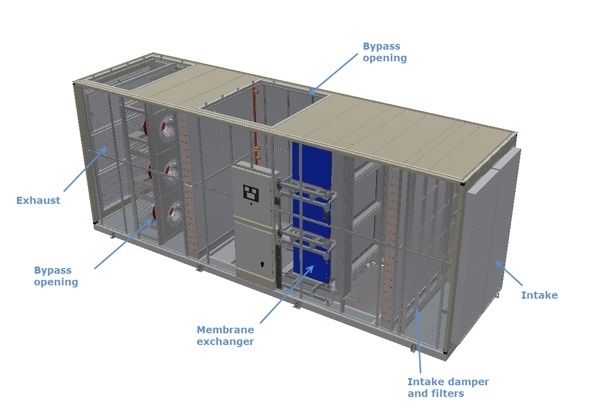 StatePoint Liquid Cooling Facebook Nortek