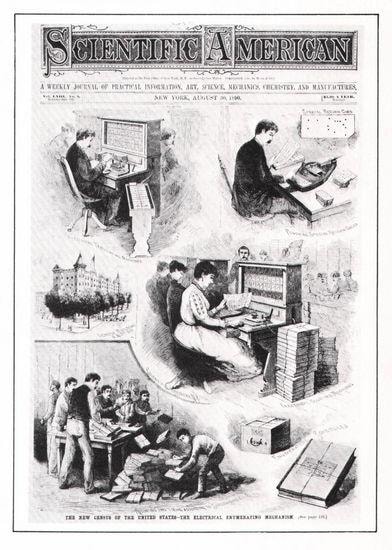 punch cards as early data backup