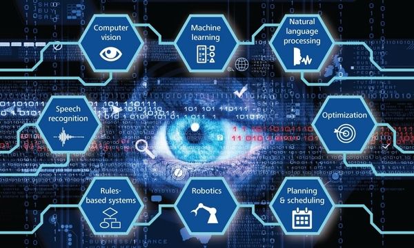 ai and big data