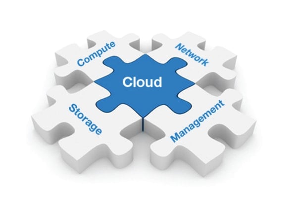 pieces of cloud services