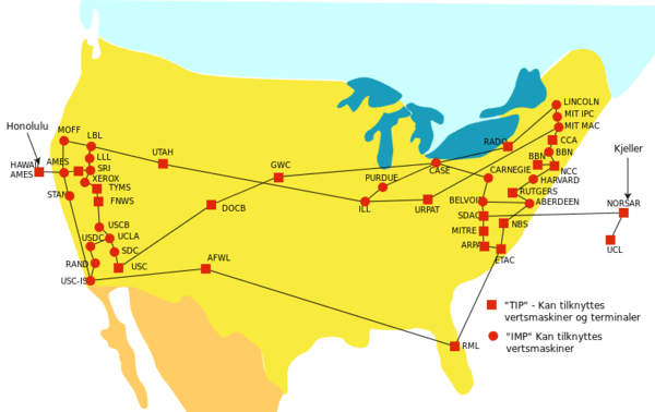 arpanet imp expansion