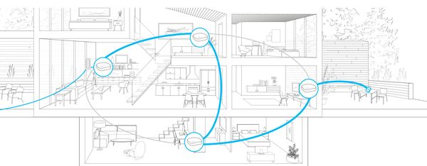 mesh networking for home