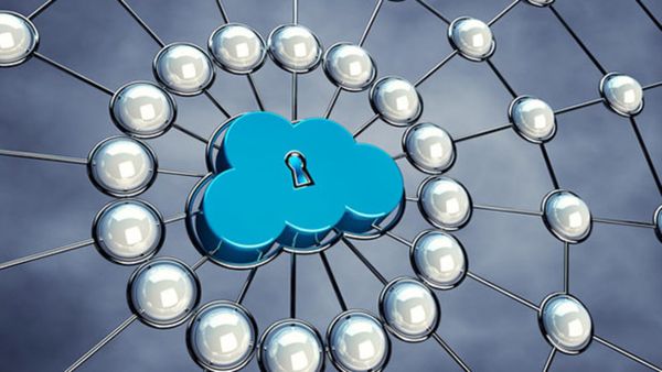 software-defined perimeter security model