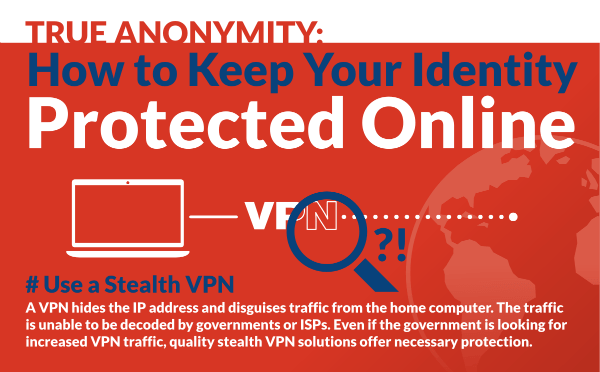find out identity through isp