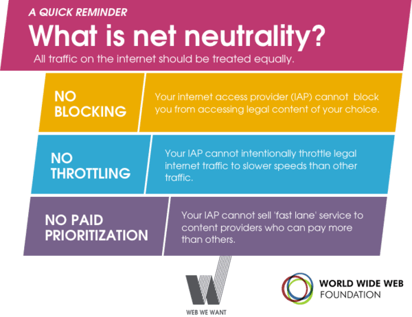 what does net neutrality mean