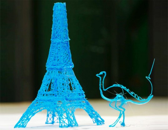 the future of 3d printing