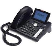 VoIP Hardware