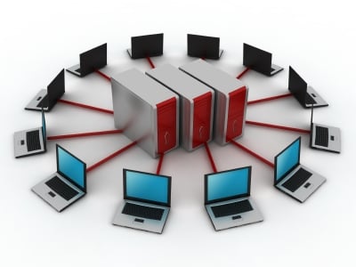 web hosting environment