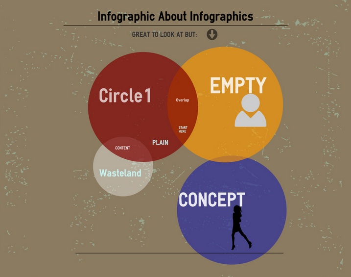 info-graphic apps