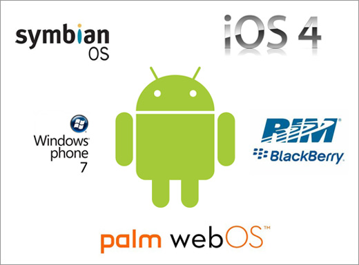 Mobile Operating Systems