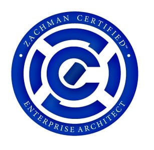 zachman certification