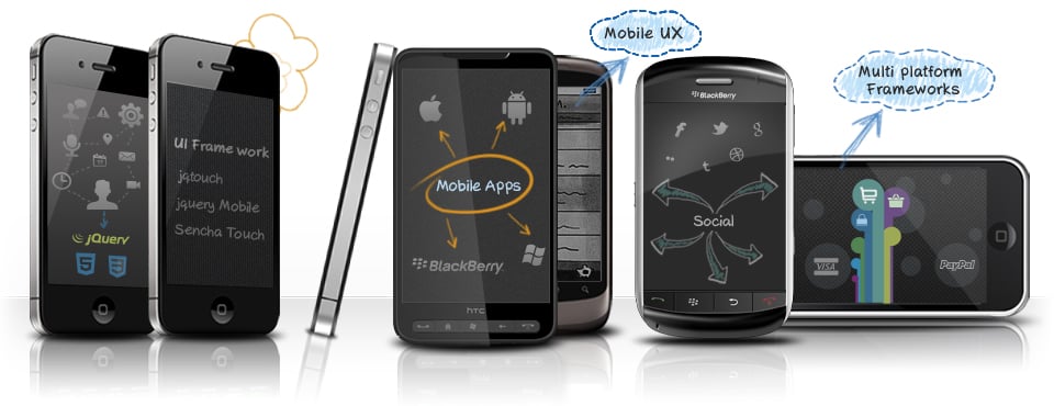 mobile apps development