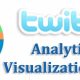 twitter visualization tools