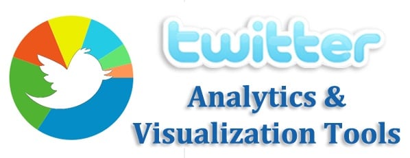 twitter visualization tools