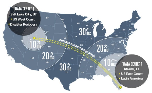 latency map