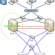 end user databases