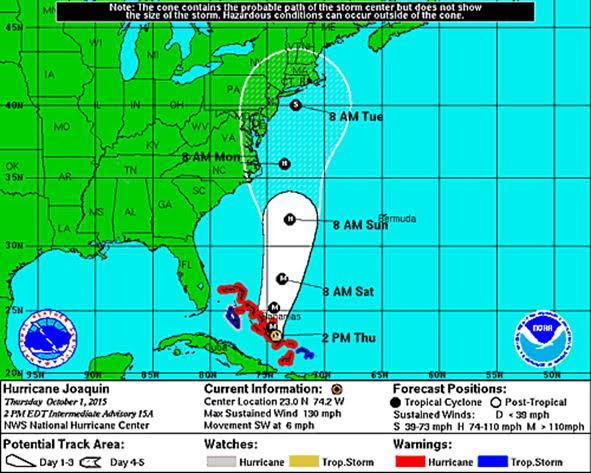 hurricane joaquin