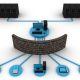 it infrastructure
