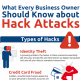 hack attacks infographic sample
