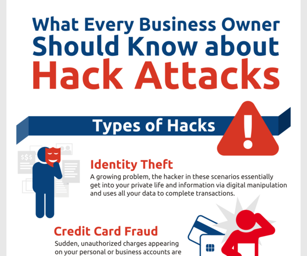 How to Protect Yourself from Business Hack Attacks