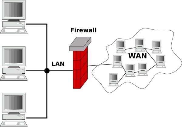 ping command switches