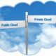 Public Cloud and Private Cloud street sign