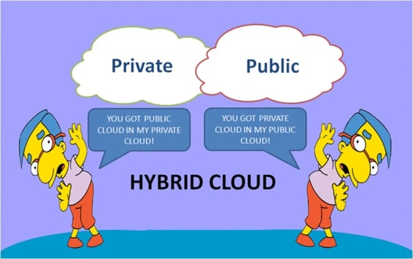 public vs private cloud