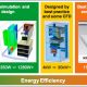 siemens dcim software