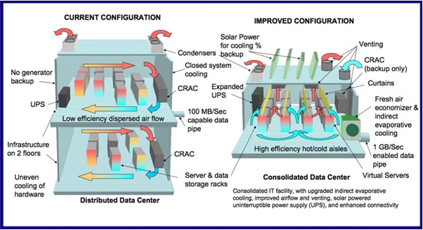 cooling system diagram