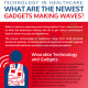 tech in healthcare info