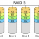 raid 5 configuration