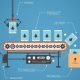 smart manufacturing