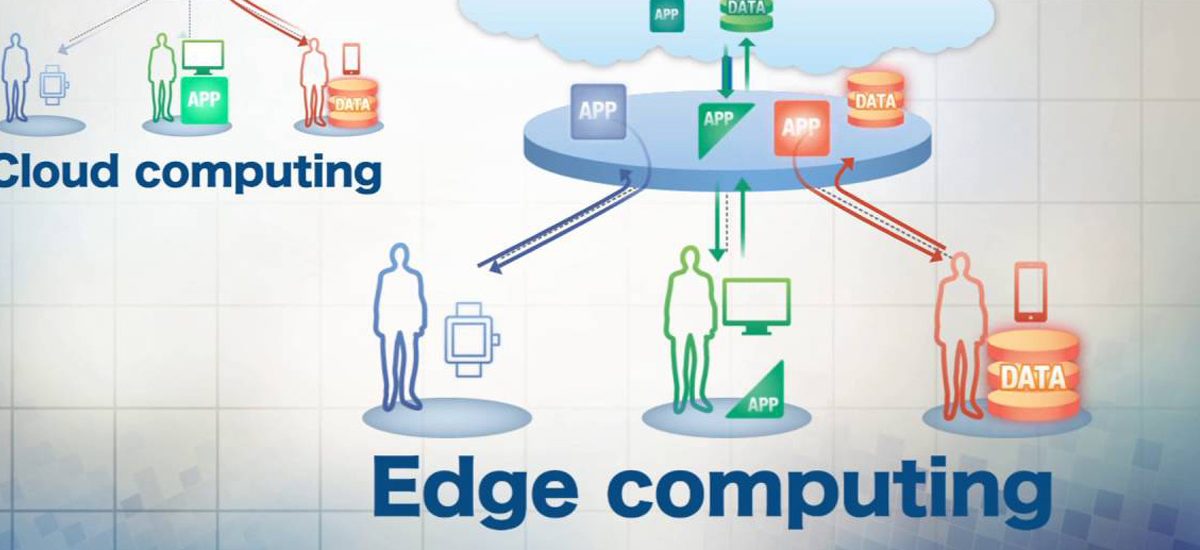 edge computing banner