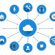 home assistant security