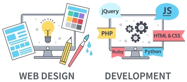Website Interactions: Multilayer Design and Mobile Substitution