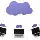 what is hybrid cloud