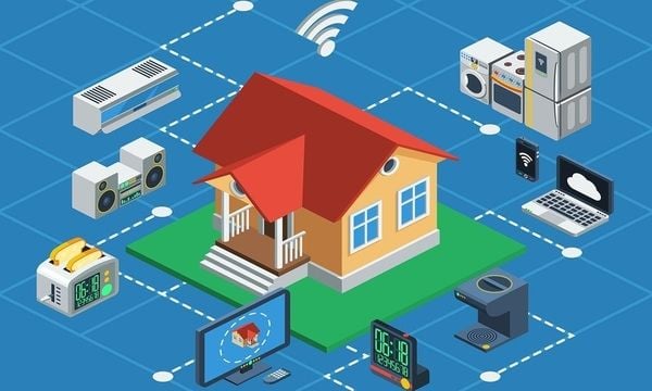 smart homes in the future