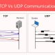 udp tcp