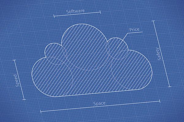 cloud computing meaning