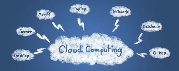 what is the future of cloud computing