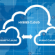 hybrid cloud benefits