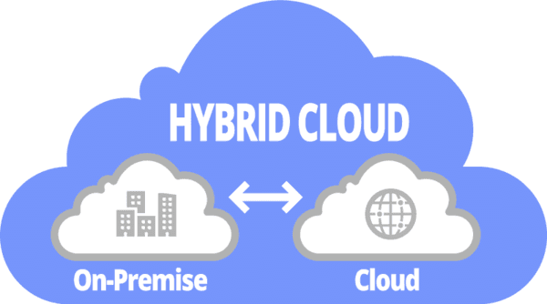 hybrid cloud architecture