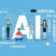 big data and ai