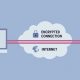 data center and vpn