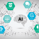 ai development tools