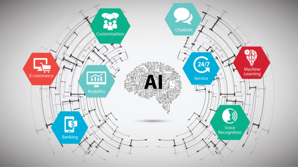 ai development tools