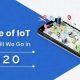 future of iot