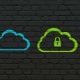 cloud security threats