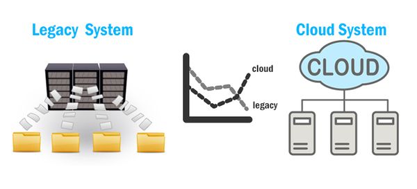 cloud vs legacy systems